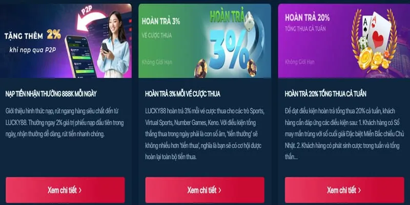 Tổng quan nền tảng cá cược thể thao 5652v